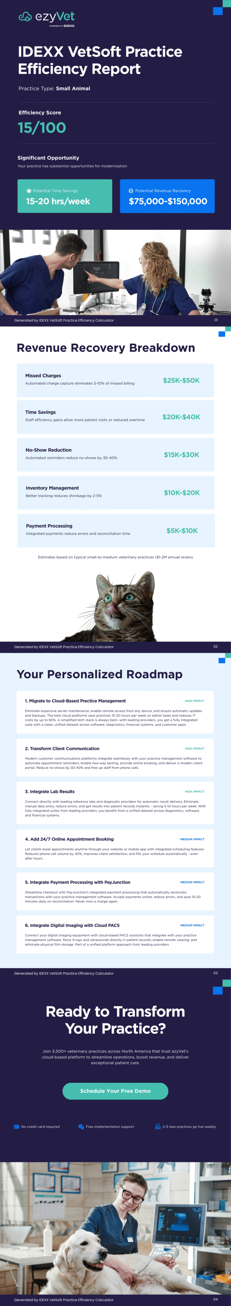 IDEXX VetSoft Practice Efficiency Calculator B2B veterinary SaaS lead generation page designed by Apexure